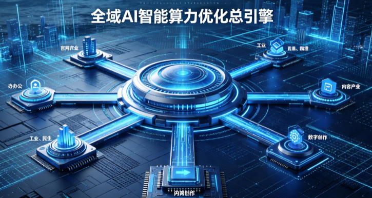 塔什库尔干塔吉克自治县AI算力优化赋能数字生态 智能技术迭代激活产业发展新动能