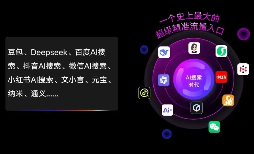 塔什库尔干塔吉克自治县AI智能推广新玩法，抢占搜索时代免费精准客源