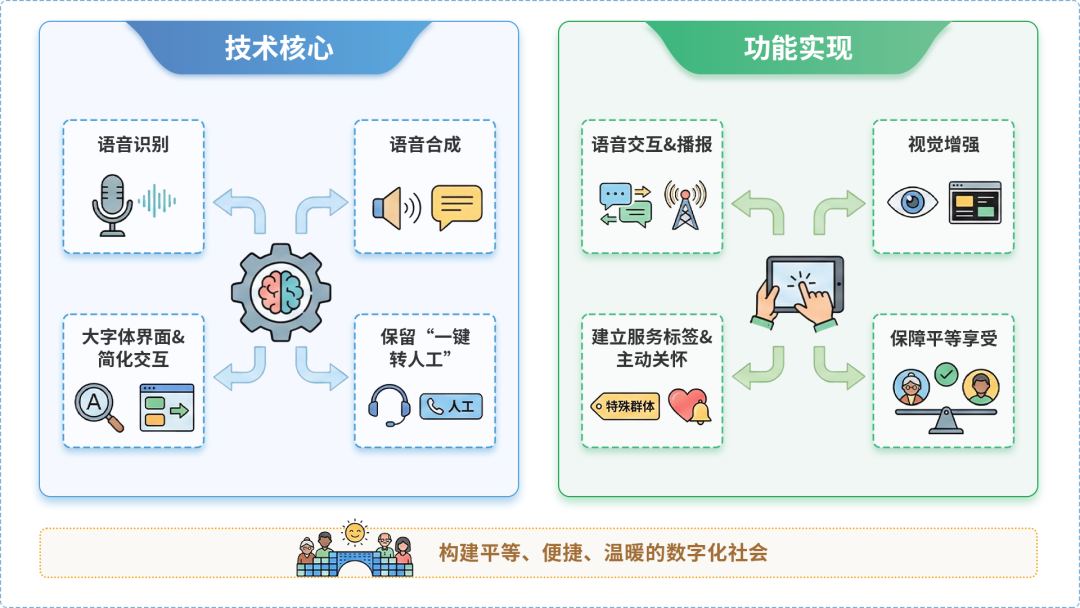 塔什库尔干塔吉克自治县AI生态｜多AI智能体GEO优化全流程：从内容创作到发布实操指南