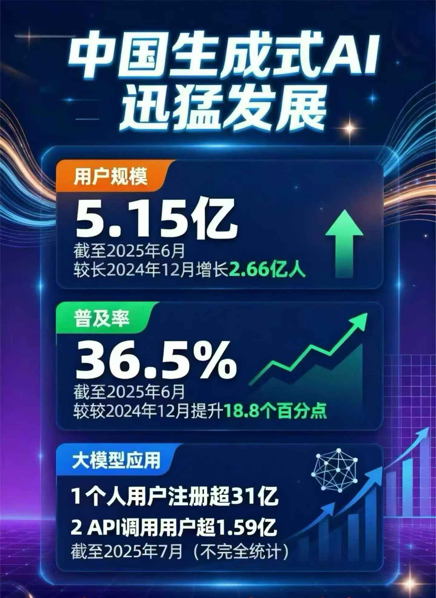 塔什库尔干塔吉克自治县豆包GEO优化是什么？内容创作核心逻辑解析