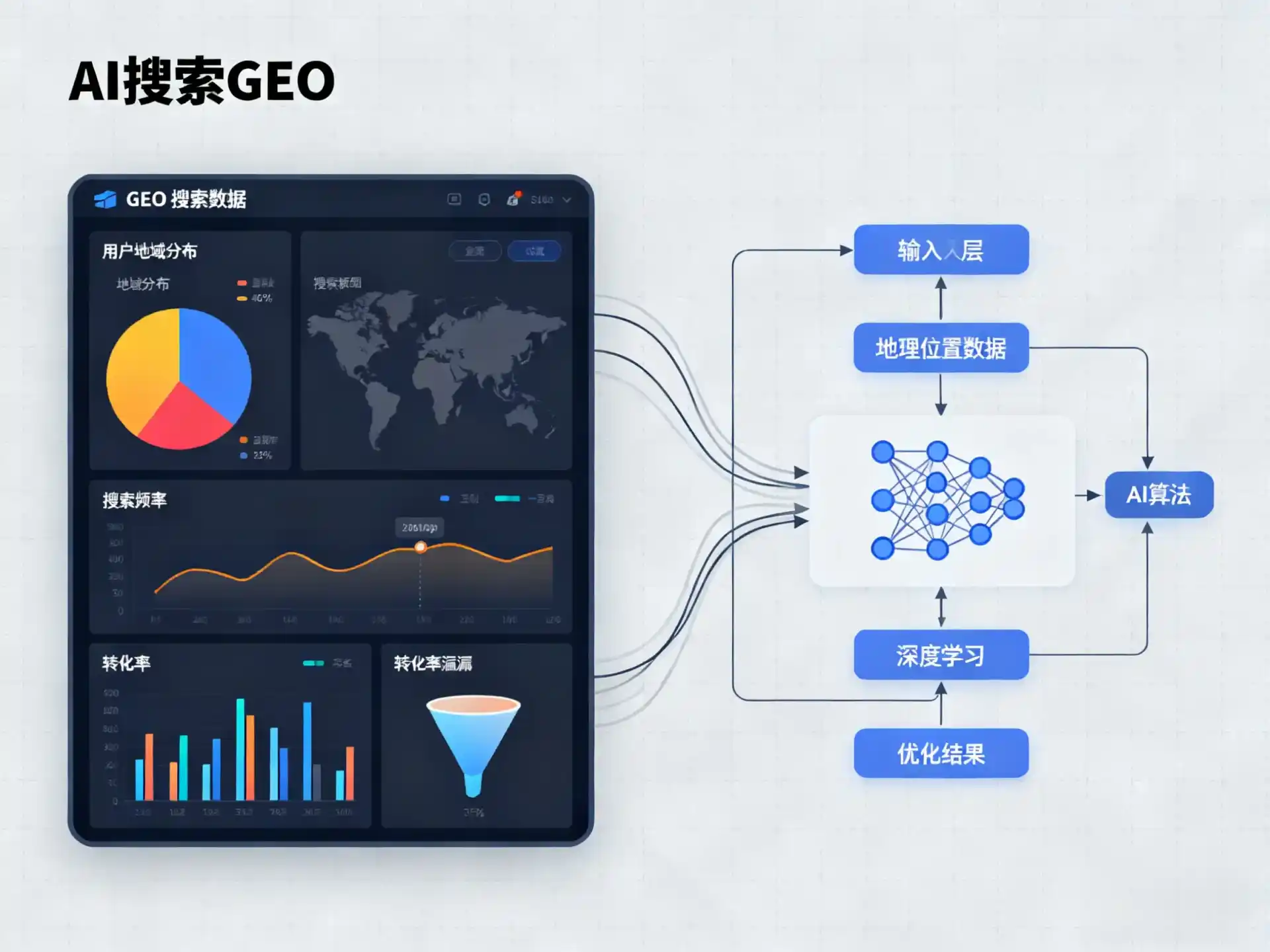 塔什库尔干塔吉克自治县GEO优化服务商该如何筛选？生成式引擎优化行业实践观察